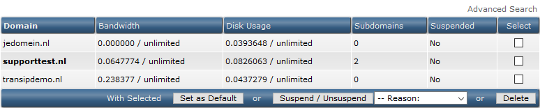 directadmin domain overview