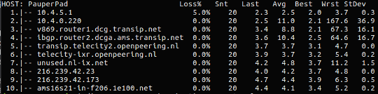 VPS MTR