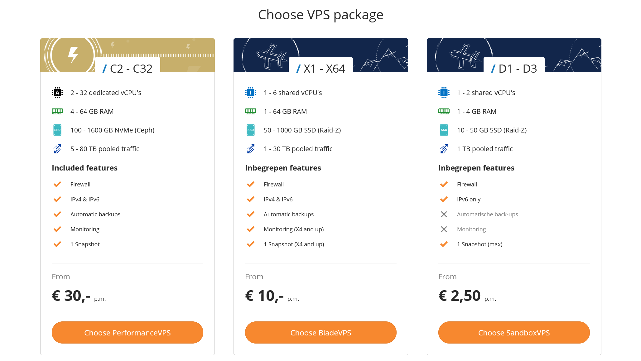 choose vps package