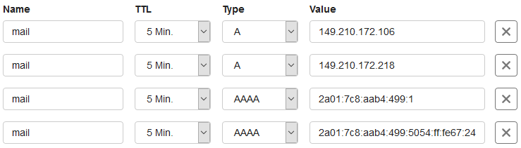 domain reverse dns - dns example