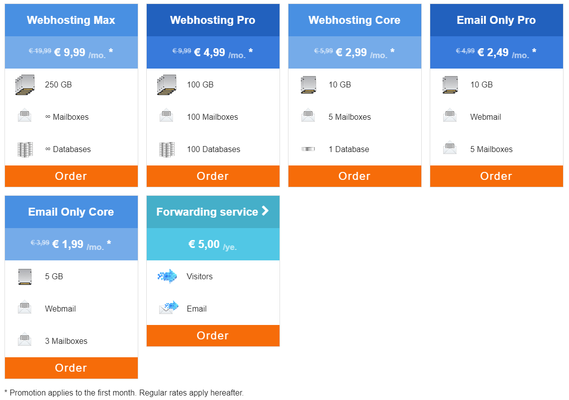Choose a web hosting package