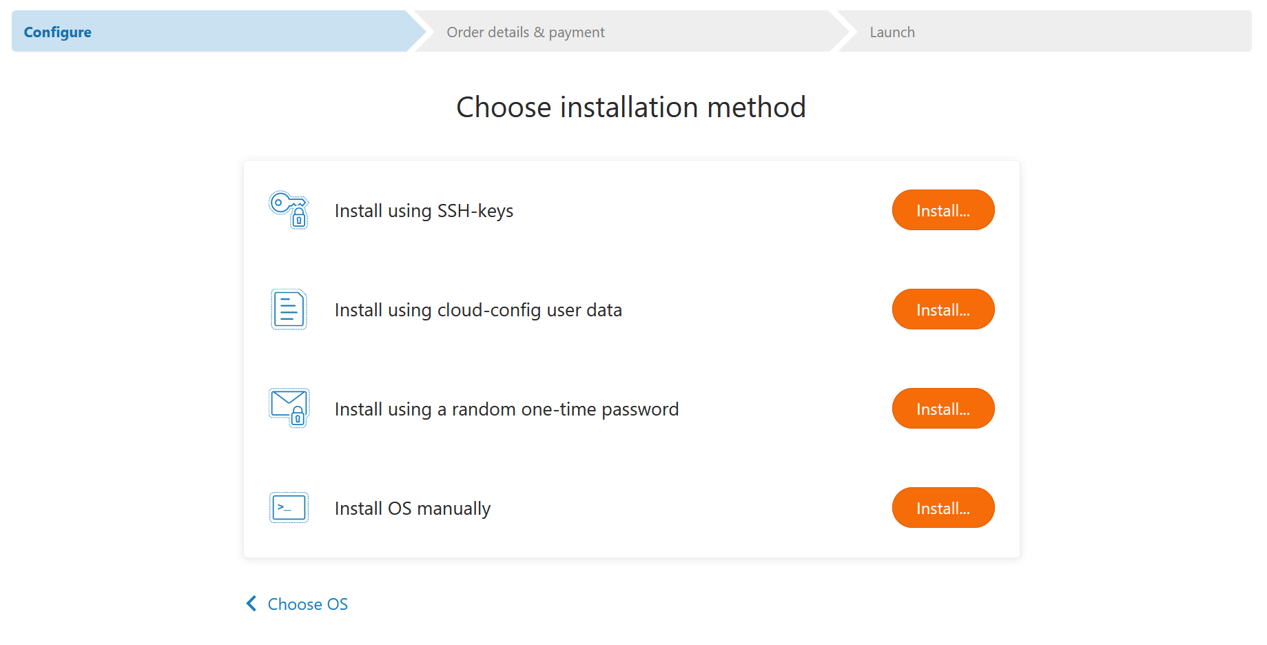 vps fast installs kies methode