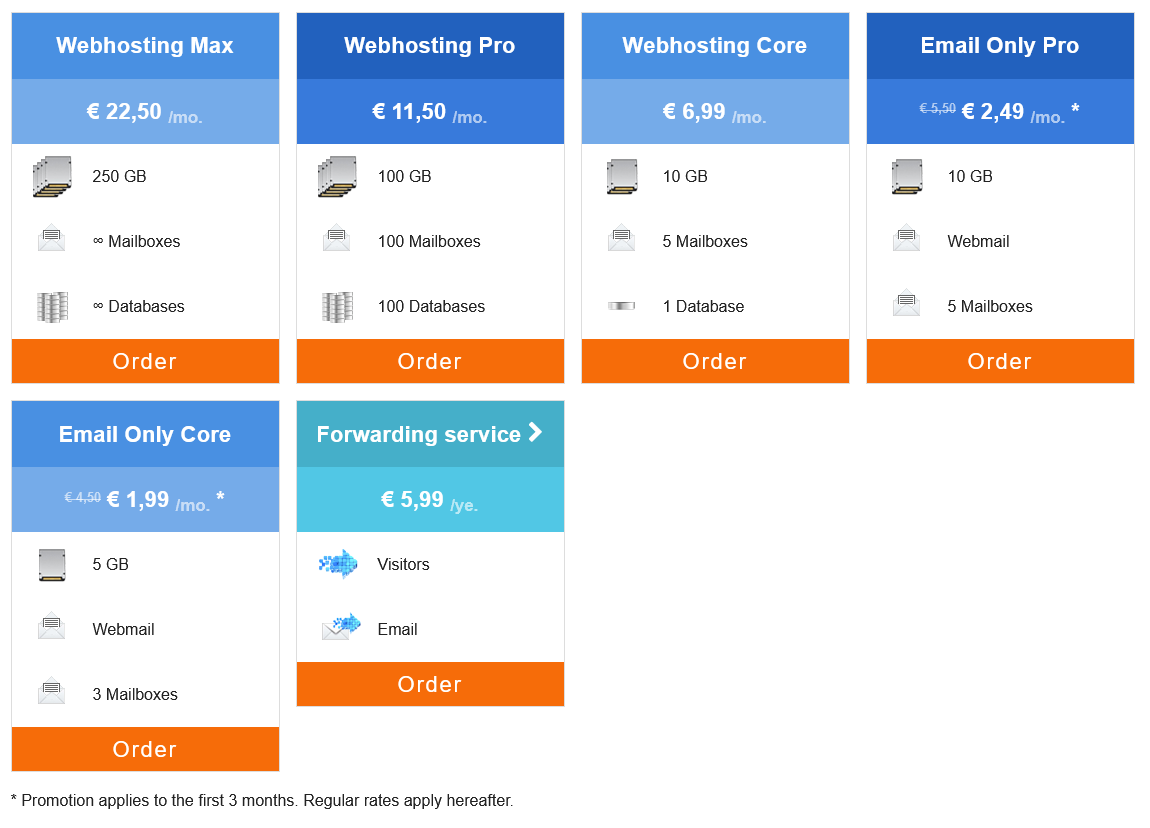 Choose a web hosting package