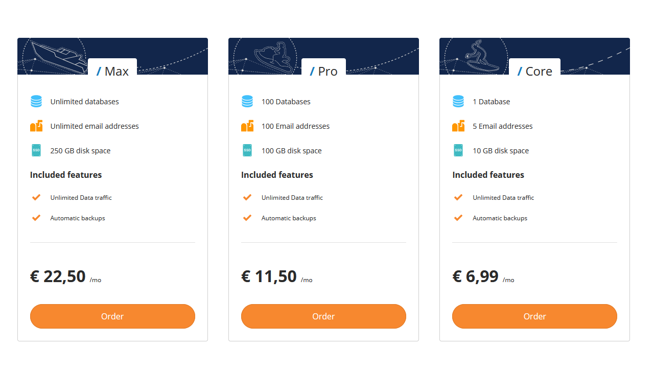 Pick your chosen hosting package and click order.