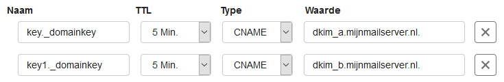 dkim cname voorbeeld