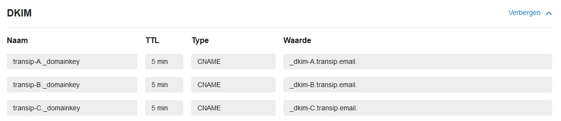 TransIP DKIM records