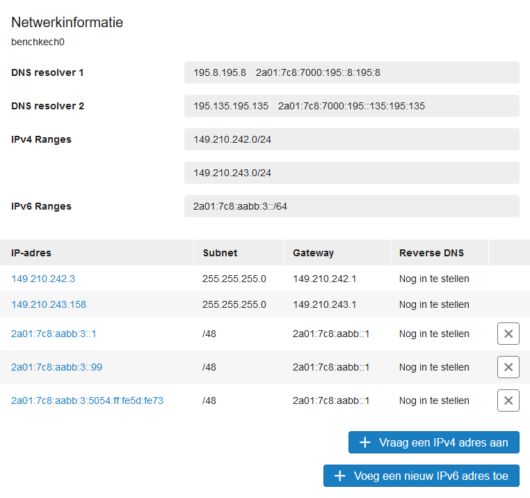 vps netwerkinformatie