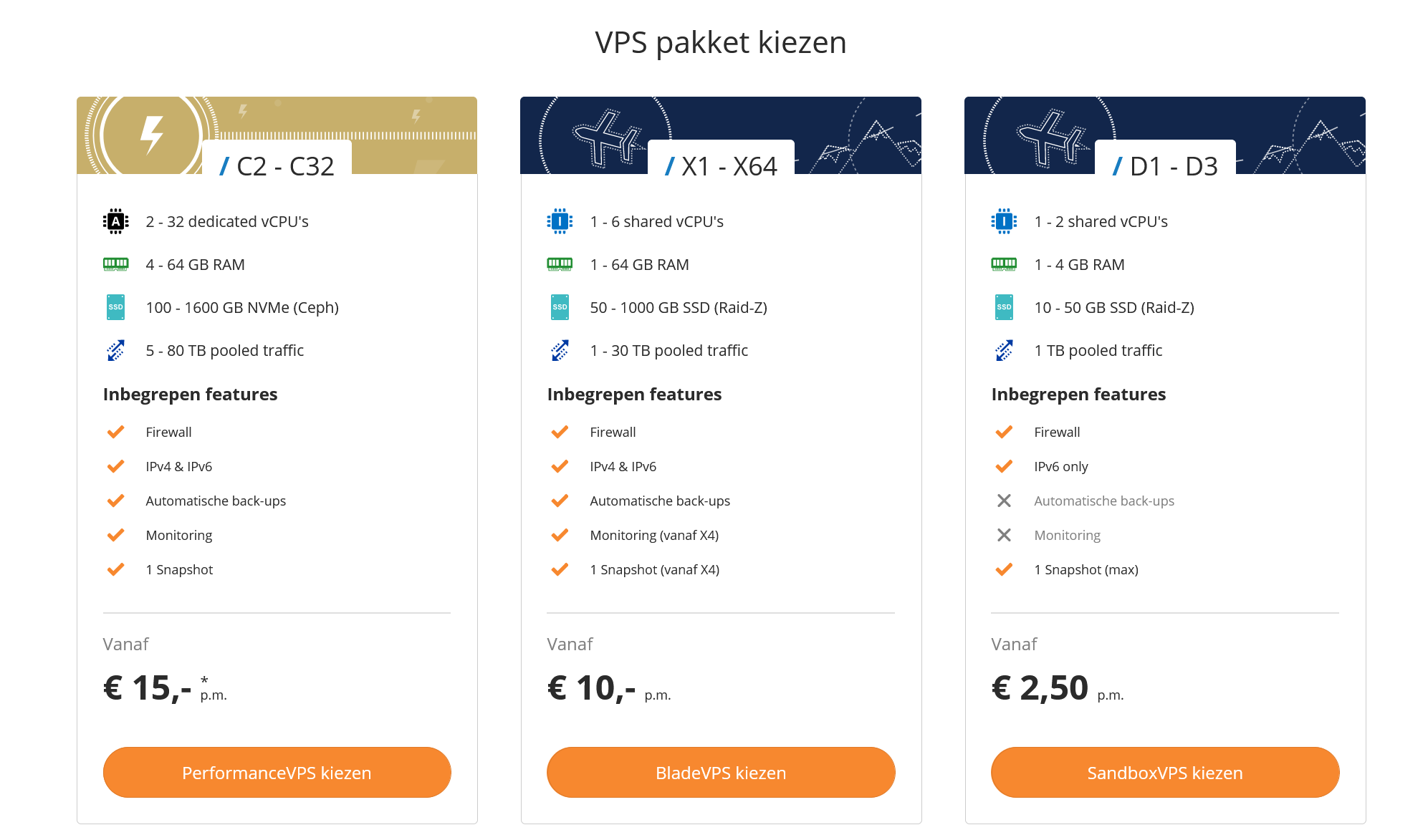 vps pakket kiezen