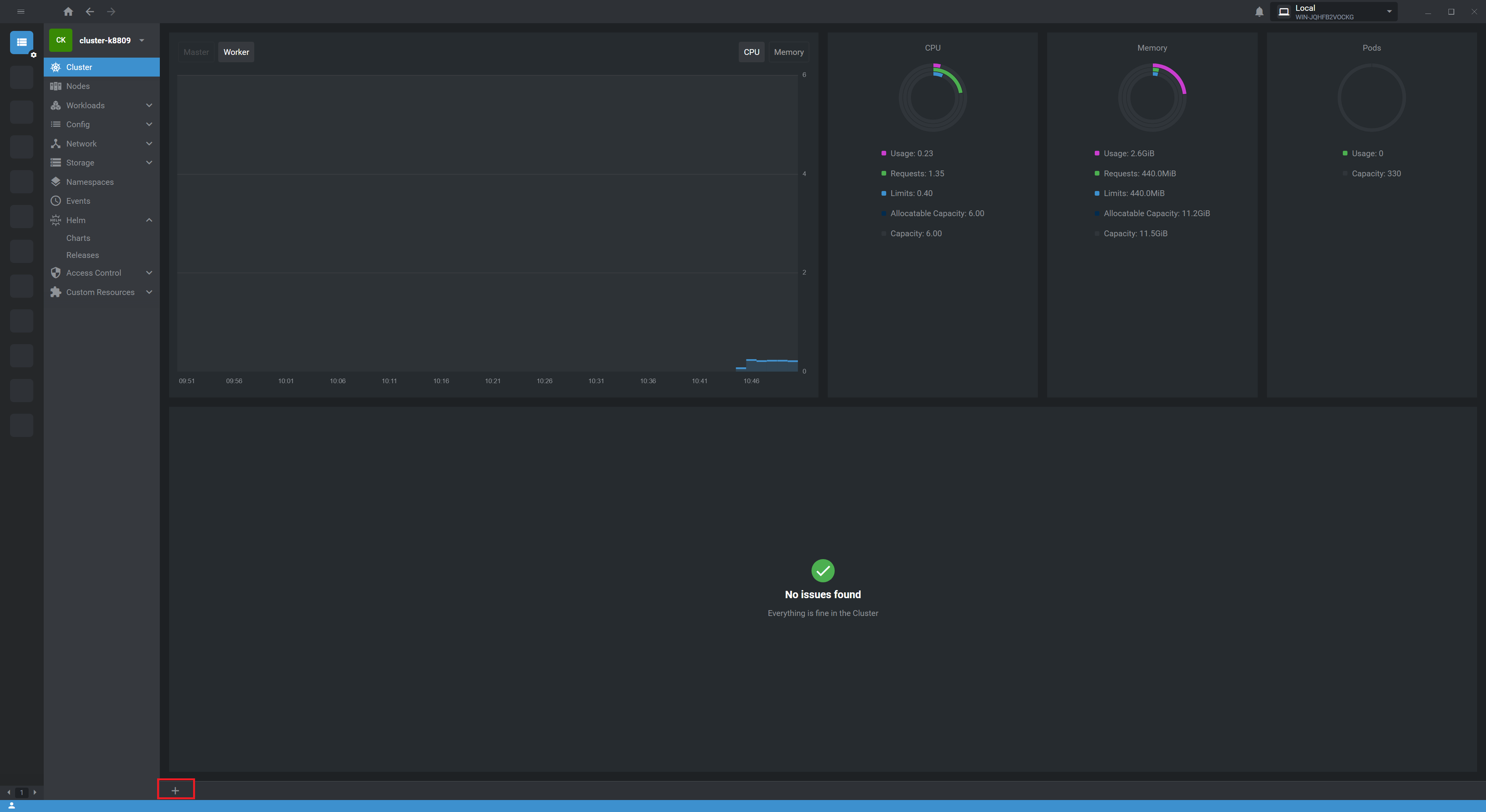 lens cluster overview