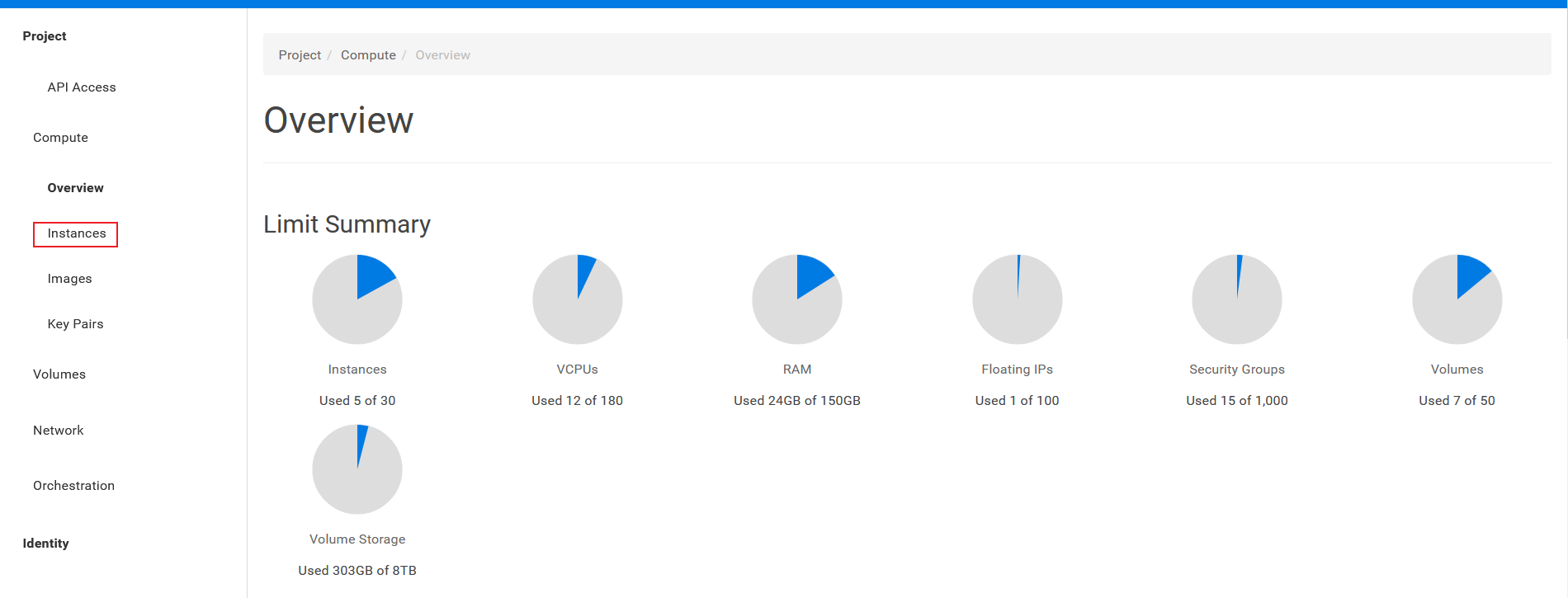 openstack-key-pair