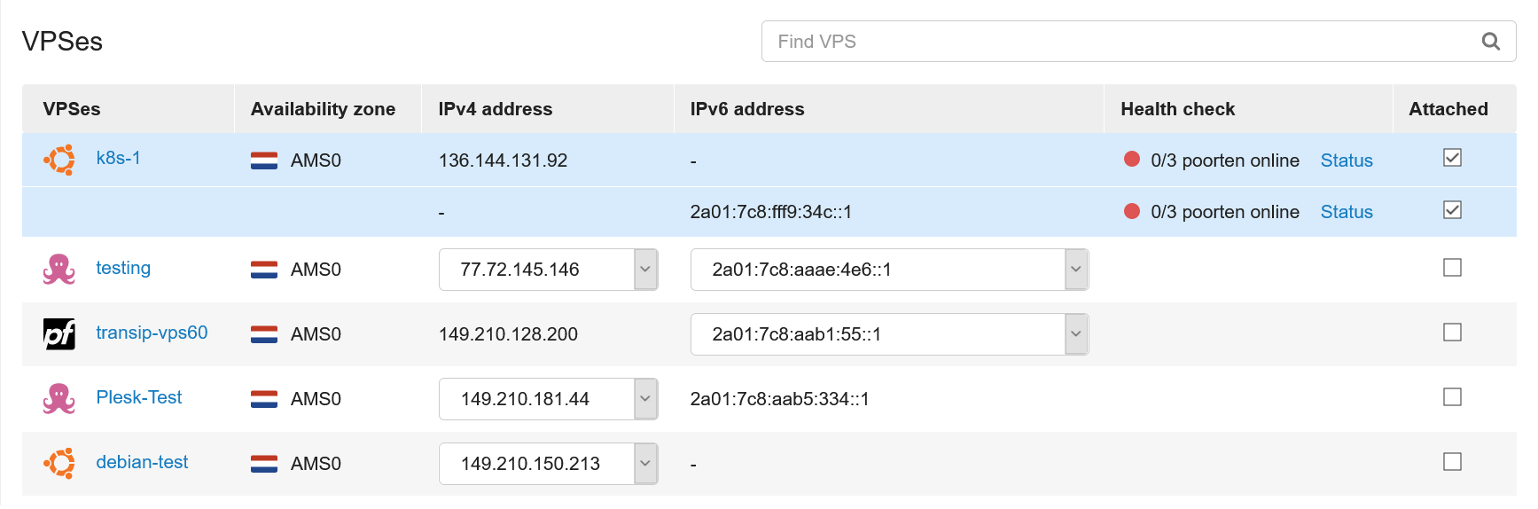 ha-ip pro attach VPS's