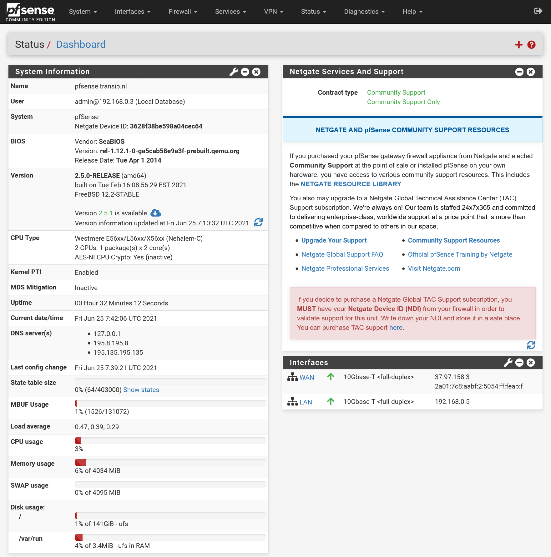 pfsense dashboard