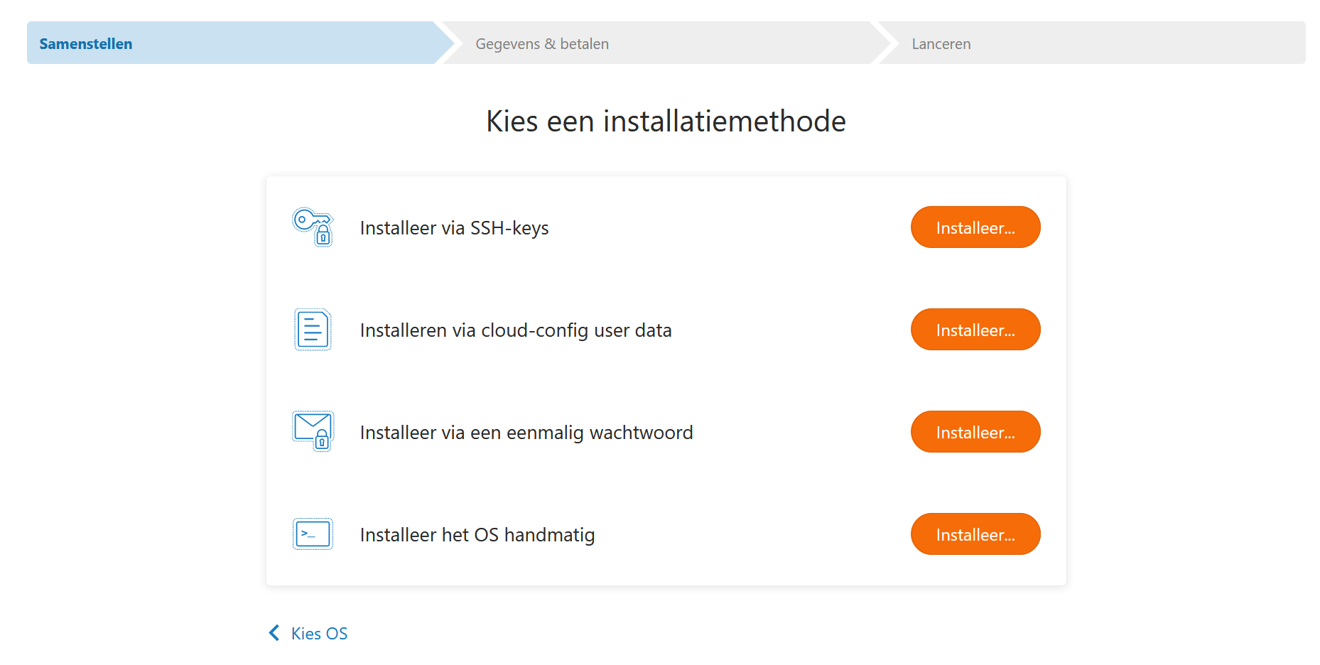 vps fast installs kies methode