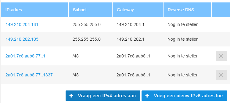 VPS IP adressen overzicht