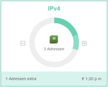 VPS IP add-on